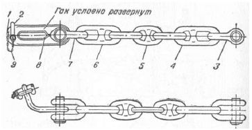Стопор якорный переносной рисунок