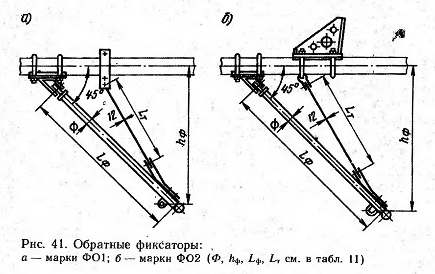 Обратные фиксаторы кронштейна контактной сети