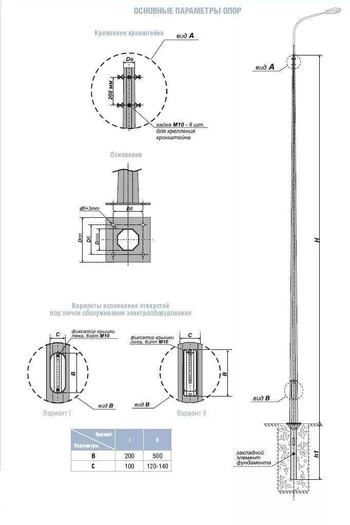 Опоры НФГ размеры по чертежам Опоры НФГ размеры по чертежам