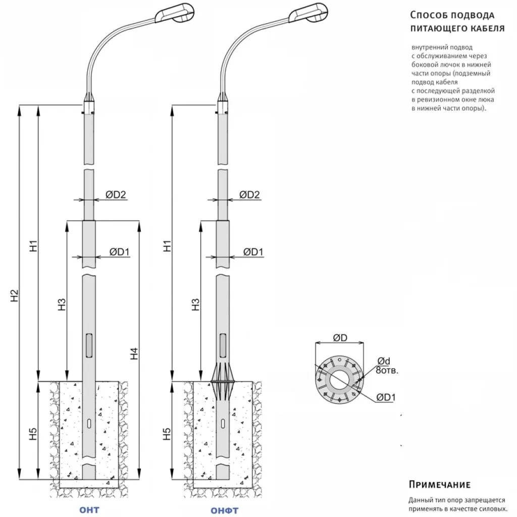 Опора ОНТ чертеж