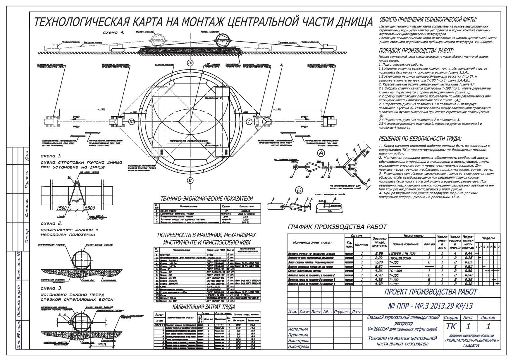 Плотность потока радона