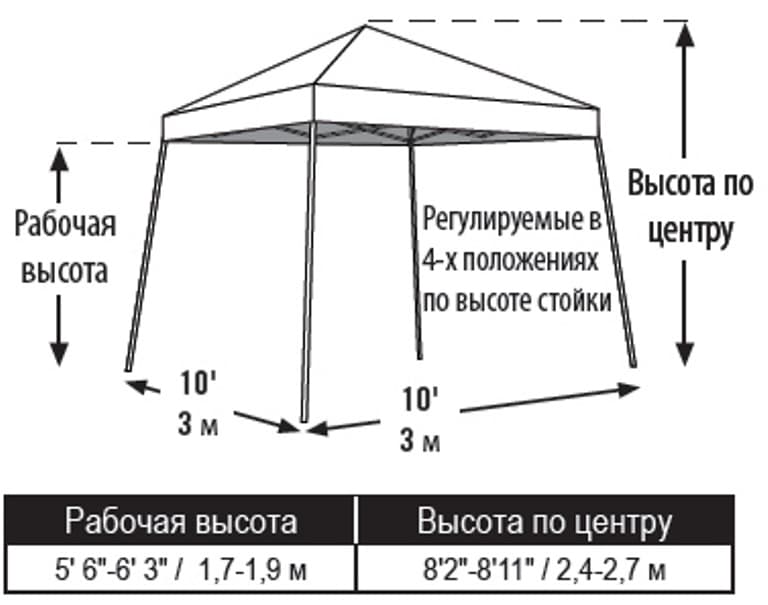 Быстровозводимый шатер 3х3 м чертеж Быстровозводимый шатер 3х3 м чертеж