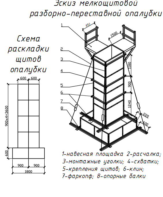 Чертежи опалубки для монолитного строительства