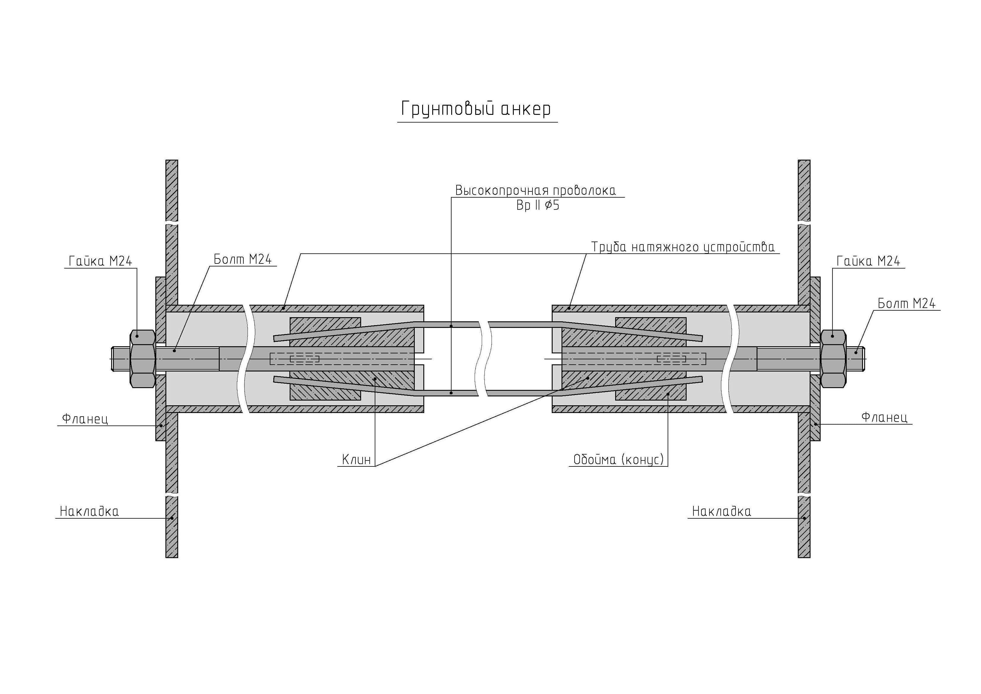 Чертеж грунтового анкера