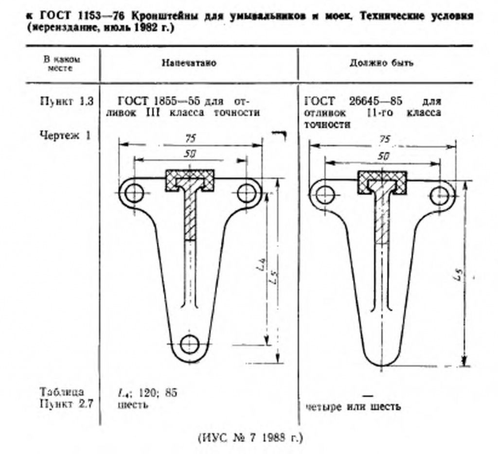0_GOST-1153-76-3.jpg 0_GOST-1153-76-3.jpg