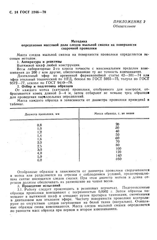 GOST2246-70_26.jpg GOST2246-70_26.jpg