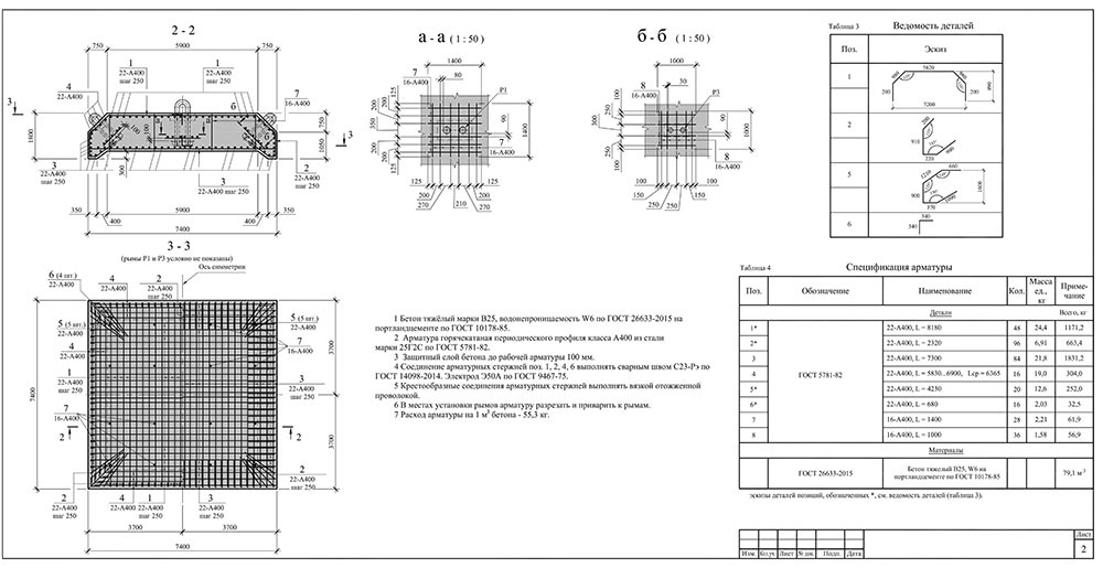 Якорь пирамидальный ж/бетонный: соединение арматуры