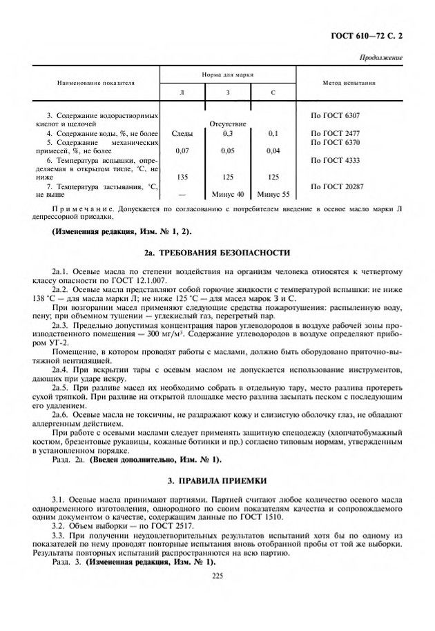 0_GOST-610-72_3.jpg 0_GOST-610-72_3.jpg