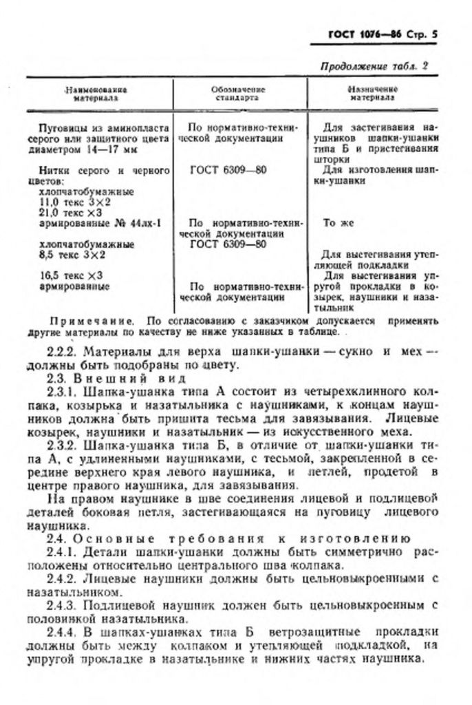 0_GOST-1076-86-7.jpg 0_GOST-1076-86-7.jpg