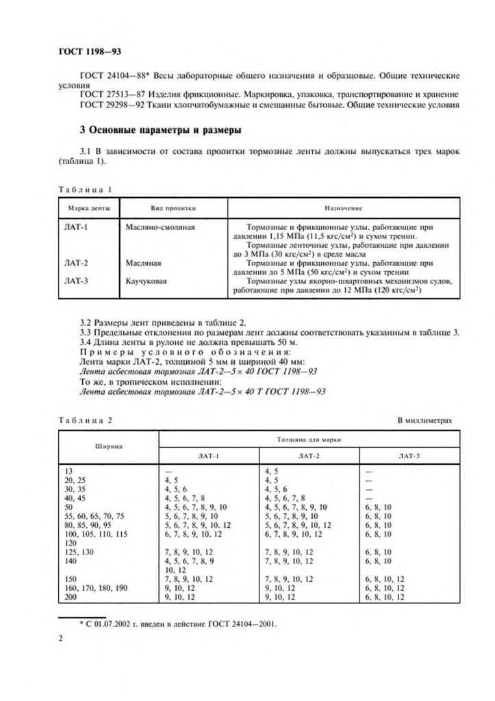 0_GOST-1198-93-3.jpg 0_GOST-1198-93-3.jpg