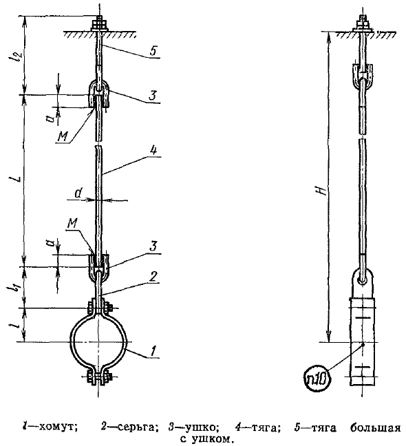 Чертеж с одной тягой, регулируемой гайками. Тип ПГ. Чертеж с одной тягой, регулируемой гайками. Тип ПГ.