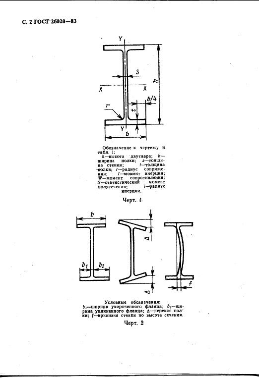 GOST26020-83_3.jpg GOST26020-83_3.jpg