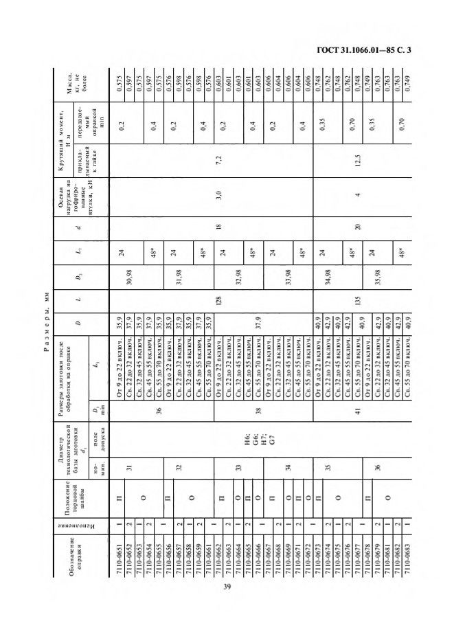 0_GOST-31-1066-01-85_3.jpg