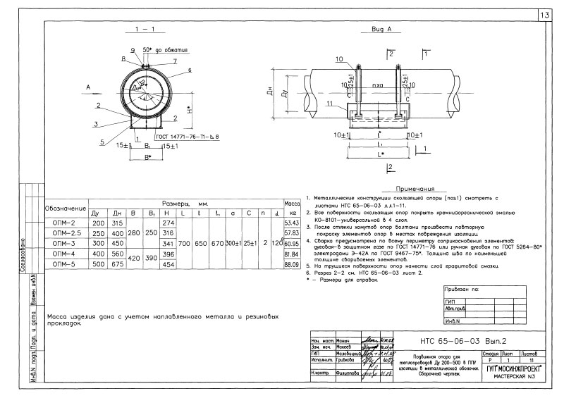 Опора подвижная ОПМ. HTC 65-06 выпуск 2 Опора подвижная ОПМ. HTC 65-06 выпуск 2