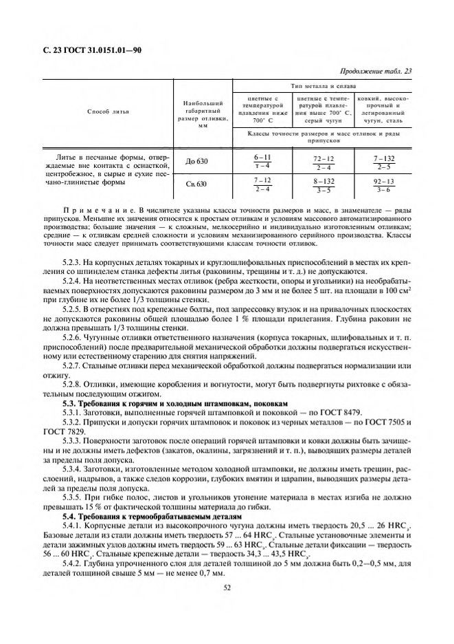 0_GOST-31-0151-01-90_23.jpg 0_GOST-31-0151-01-90_23.jpg