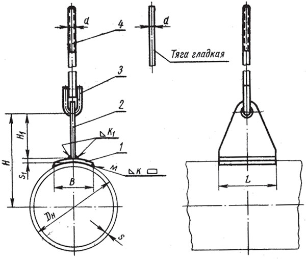 Плавники приварные с накладкой МН 3948-62 Плавники приварные с накладкой МН 3948-62