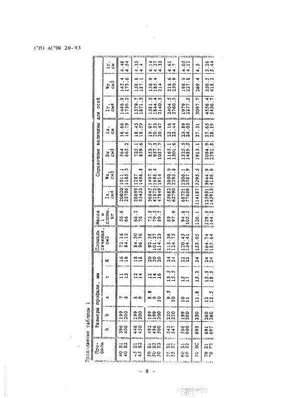 STO_ASCHM_20-93_8.jpg STO_ASCHM_20-93_8.jpg