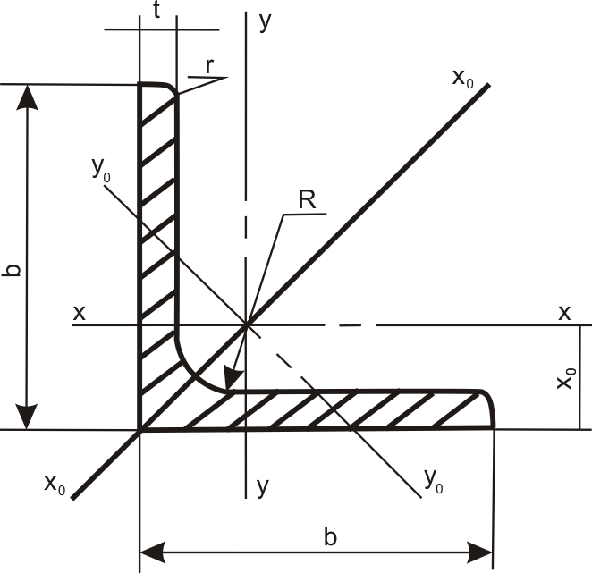 Чертеж уголка стального равнополочного