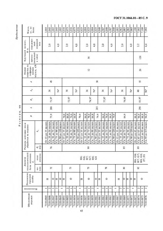 0_GOST-31-1066-01-85_9.jpg