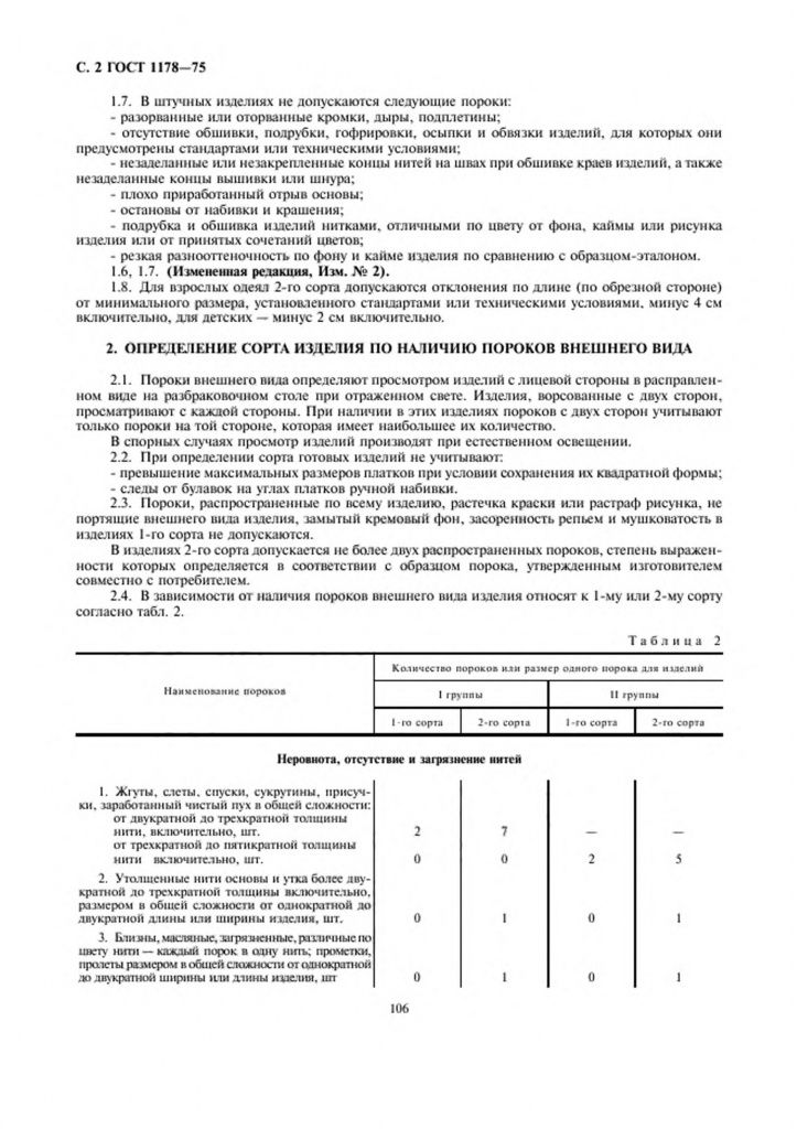 0_GOST-1178-75-1.jpg 0_GOST-1178-75-1.jpg