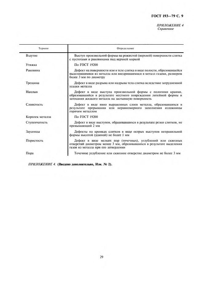 0_GOST-193-79_9.jpg 0_GOST-193-79_9.jpg