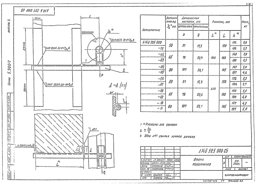 Опоры подвижные А14Б 525.000 Опоры подвижные А14Б 525.000