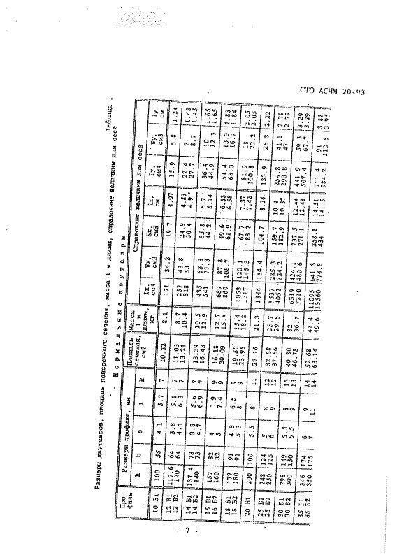 STO_ASCHM_20-93_7.jpg STO_ASCHM_20-93_7.jpg