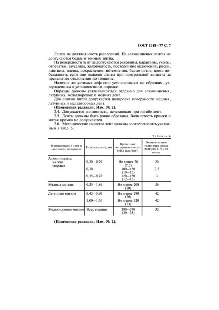 0_GOST-1018-77-8.jpg 0_GOST-1018-77-8.jpg