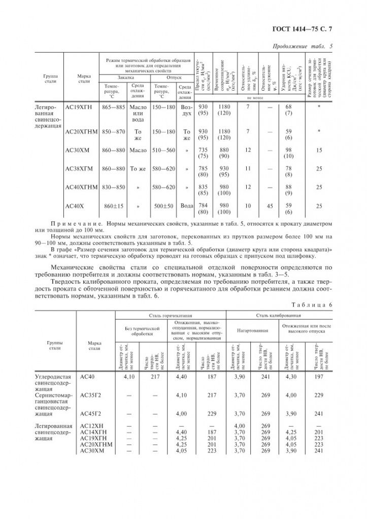 GOST1414-75_7.jpg GOST1414-75_7.jpg