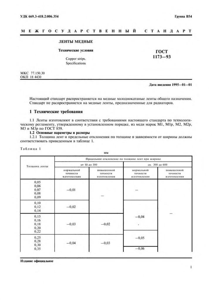 0_GOST-1173-93-2.jpg 0_GOST-1173-93-2.jpg