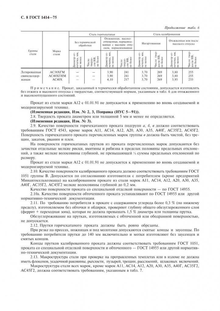 GOST1414-75_8.jpg GOST1414-75_8.jpg