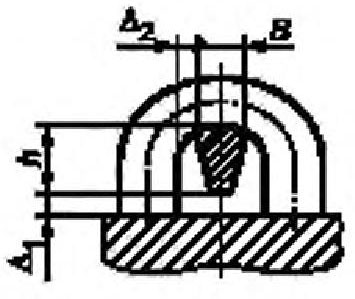 Зацепка грузов крюками за страповочные элементы Зацепка грузов крюками за страповочные элементы
