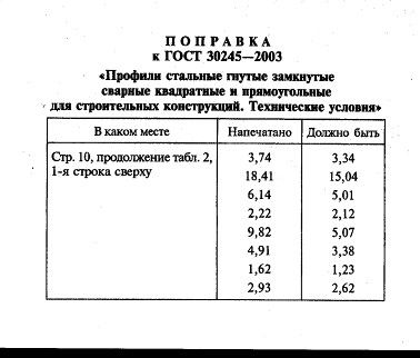 GOST30245-03_34.jpg GOST30245-03_34.jpg