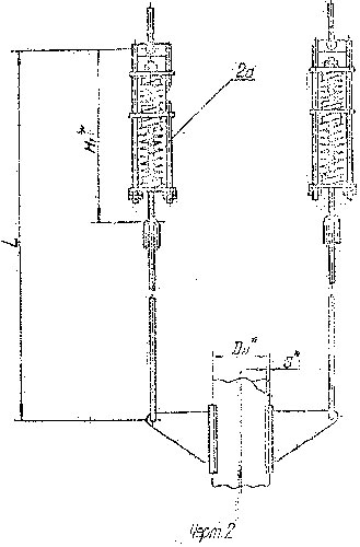 Подвески пружинные на плавниках ОСТ 34 290-75. Чертеж 2