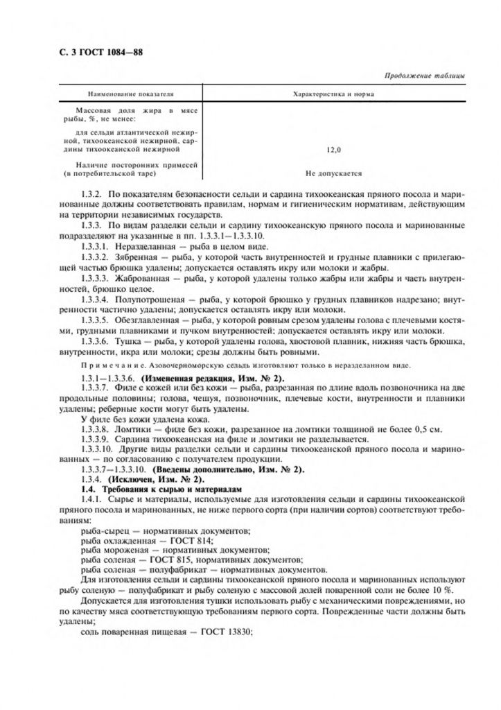 0_GOST-1084-88-3.jpg 0_GOST-1084-88-3.jpg