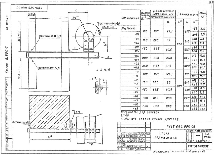 Опоры подвижные А14Б 526.000 Опоры подвижные А14Б 526.000