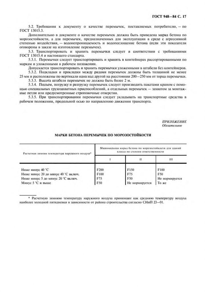 0_GOST-948-84-17.jpg 0_GOST-948-84-17.jpg