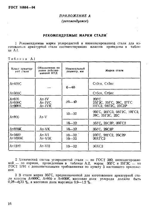 GOST10884-94_19.jpg
