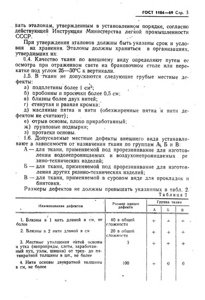 0_GOST-1104-69-3.jpg 0_GOST-1104-69-3.jpg