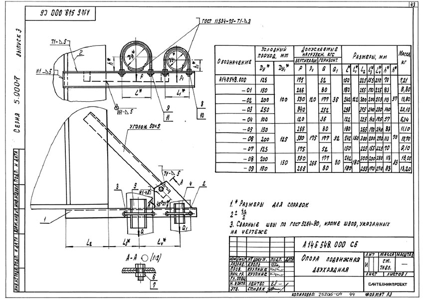 Опоры подвижные двухрядные А14Б 548.000 Опоры подвижные двухрядные А14Б 548.000