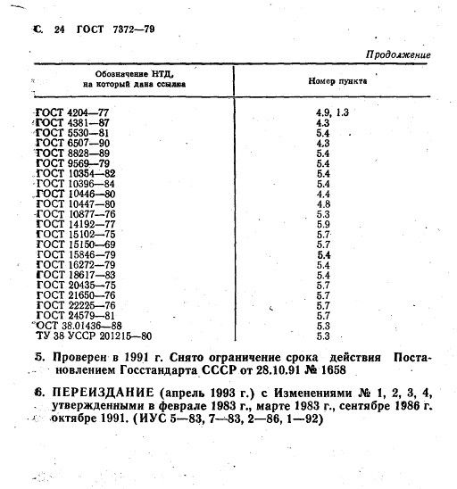 GOST7372-79_26.jpg GOST7372-79_26.jpg