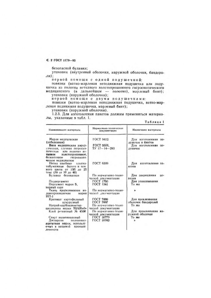 0_GOST-1179-93-4.jpg 0_GOST-1179-93-4.jpg