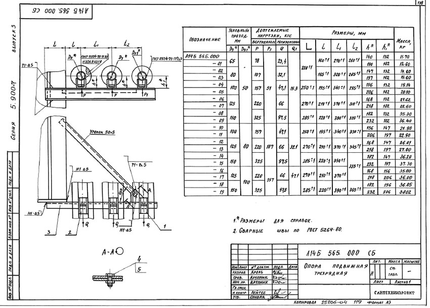 Опоры подвижные трехрядные А14Б 565.000 Опоры подвижные трехрядные А14Б 565.000