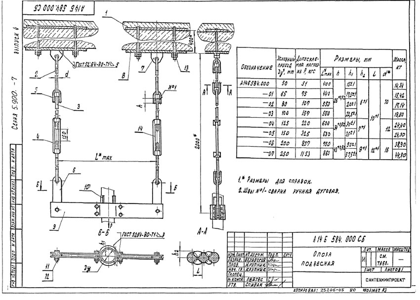Опоры подвесные А14Б 584.000 Опоры подвесные А14Б 584.000
