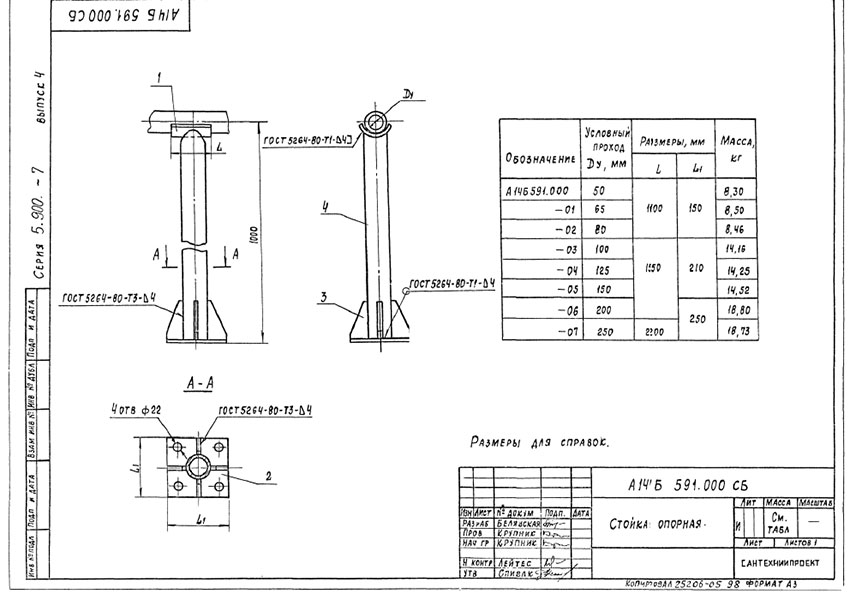 Стойки опорные А14Б 591.000 Стойки опорные А14Б 591.000