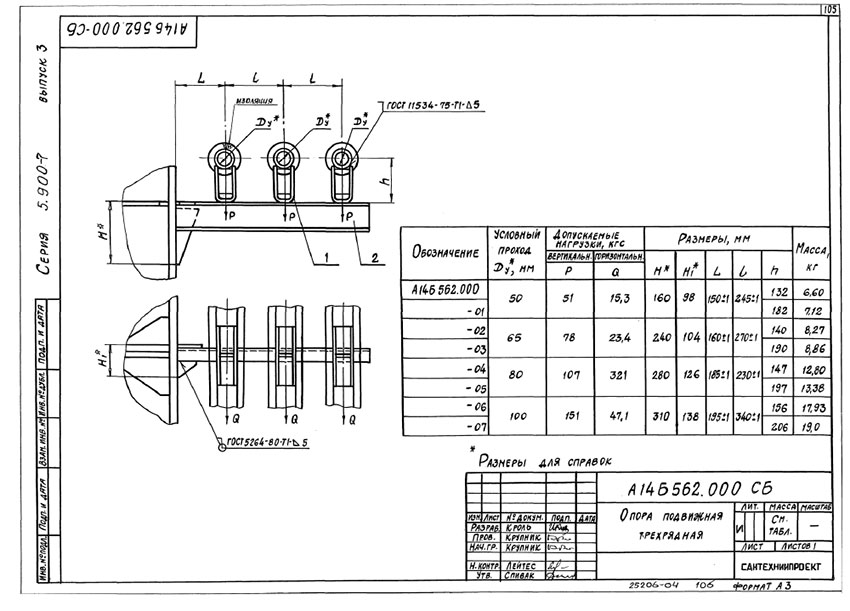 Опоры подвижные трехрядные А14Б 562.000 Опоры подвижные трехрядные А14Б 562.000