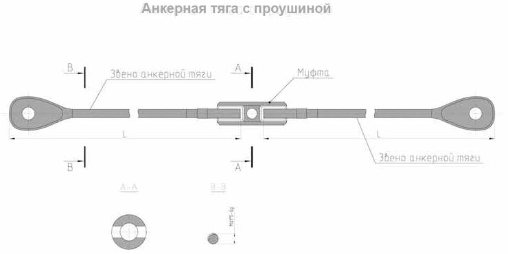Анкерная тяга с проушиной Анкерная тяга с проушиной