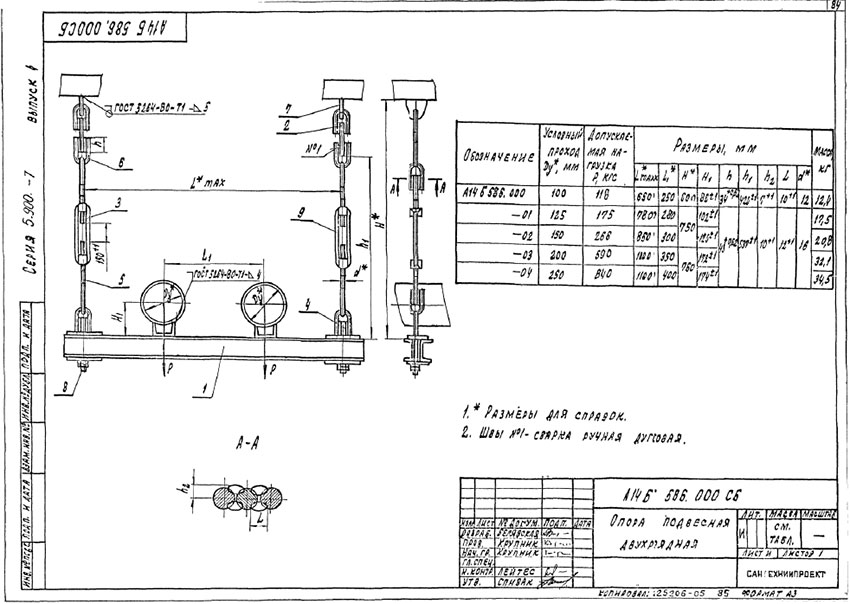 Опоры подвесные двухрядные А14Б 586.000 Опоры подвесные двухрядные А14Б 586.000