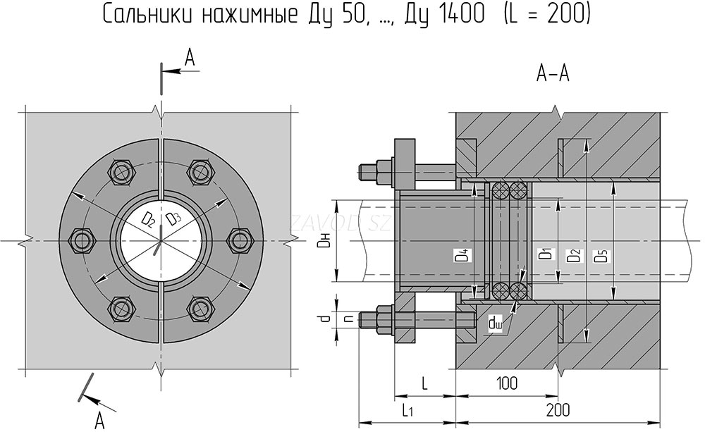 Сальники нажимные Ду 50 (ТМ-93) Сальники нажимные Ду 50 (ТМ-93)