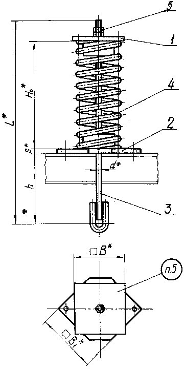 Блоки пружин опорные ОСТ 34 296-75
